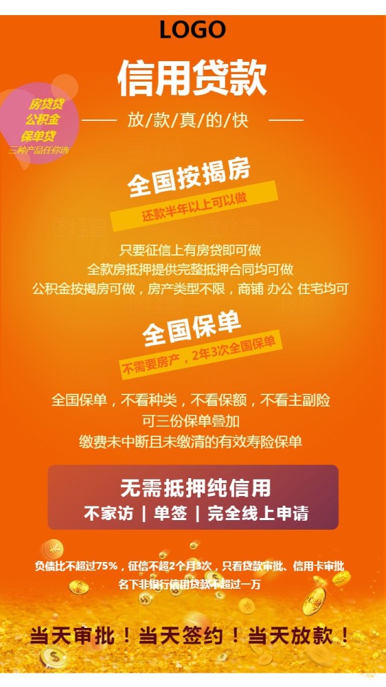 北京市密云区房产抵押贷款：如何办理房产抵押贷款，房产贷款利率解析，房产贷款申请条件。